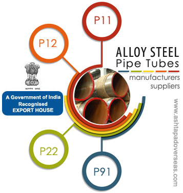 Alloy Steel Pipe Tube Suppliers in Malaysia